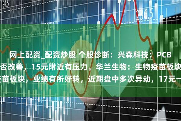 网上配资_配资炒股 个股诊断：兴森科技：PCB概念，关注二季度业绩能否改善，15元附近有压力。华兰生物：生物疫苗板块，业绩有所好转，近期盘中多次异动，17元一带有阻力（肖世金）